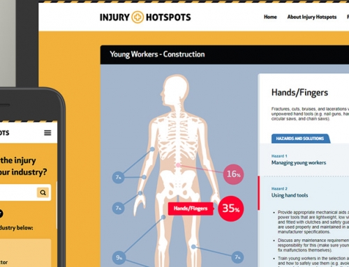 WorkSafe Injury Hotspots